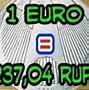 88 Juta Euro Berapa Rupiah