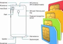 Cara Membuka Kartu Di Hp Samsung